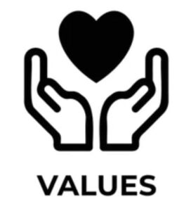 values